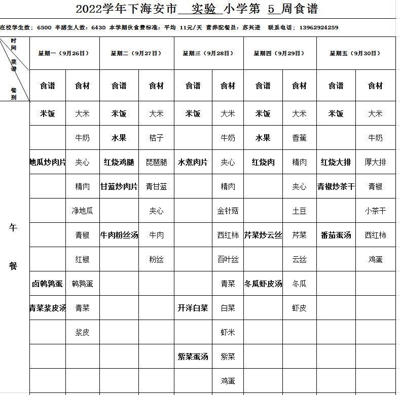 恒信彩2022下第5周营养菜单