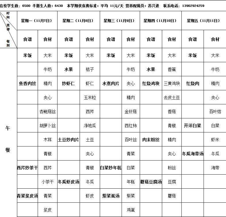 恒信彩2022下第11周营养菜单