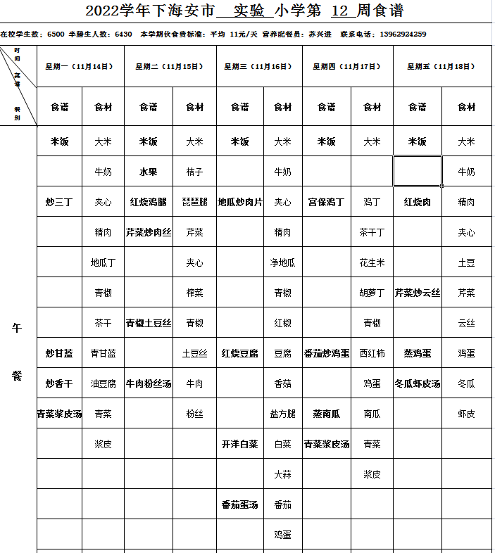 恒信彩2022下第12周营养菜单
