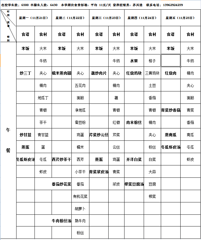 恒信彩2022下第13周营养菜单