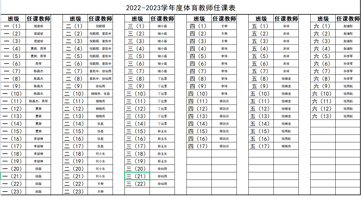 2022~2023学年度体育教师任课表
