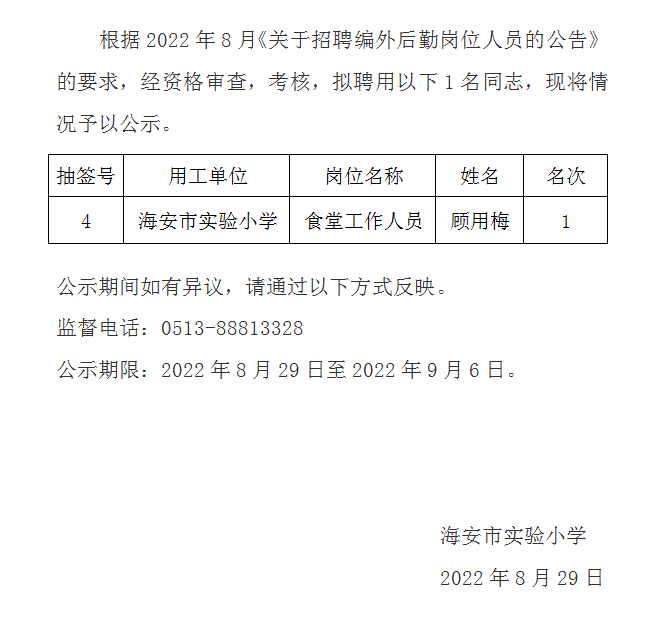 恒信彩教育集团招聘编外后勤岗位拟聘用人员名单公示