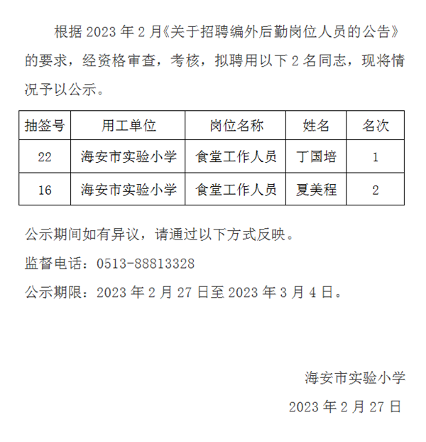 恒信彩教育集团招聘编外后勤岗位拟聘用人员名单公示