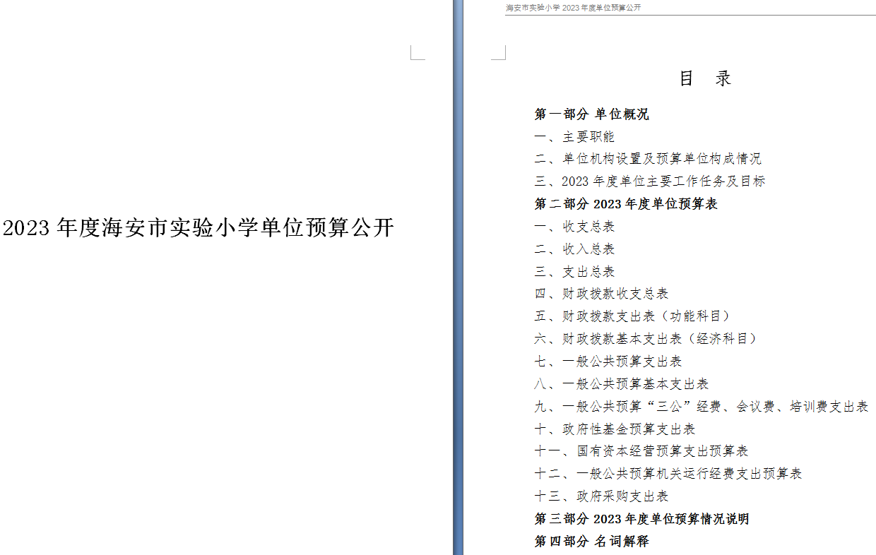 恒信彩2023年度单位预算公开