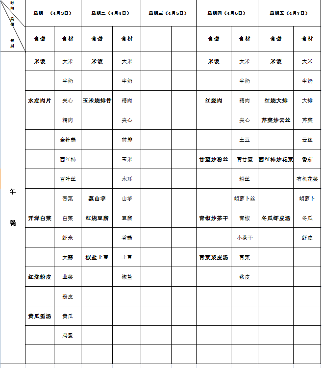恒信彩2023上第9周营养菜单