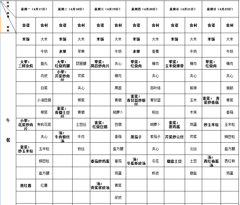 恒信彩2023上第11周营养菜单