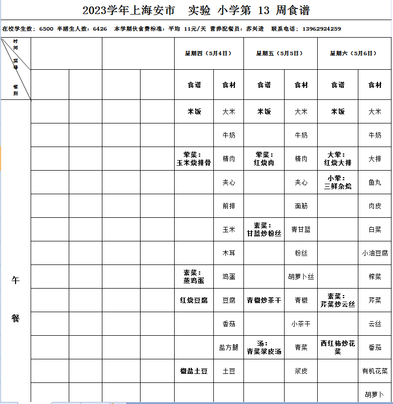 恒信彩2023上第13周营养菜单