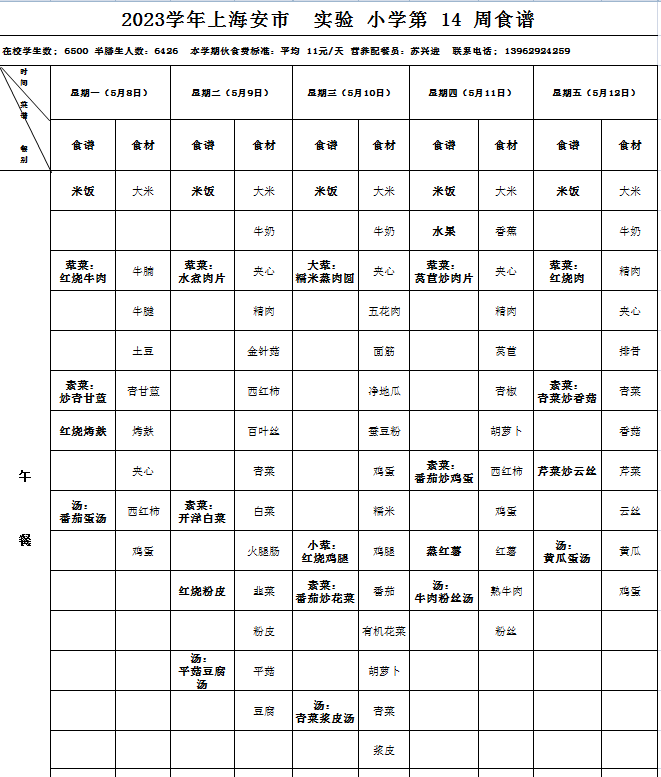 恒信彩2023上第14周营养菜单