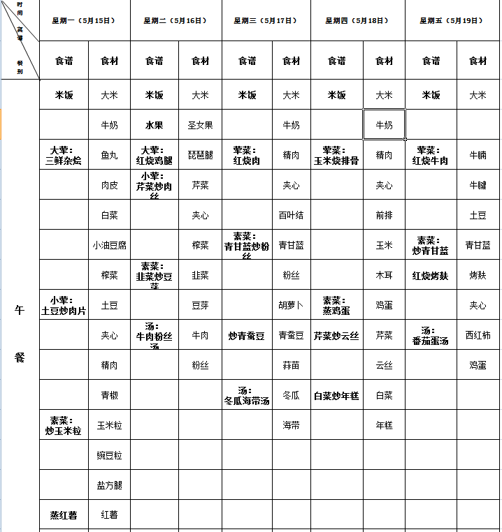 恒信彩2023上第15周营养菜单