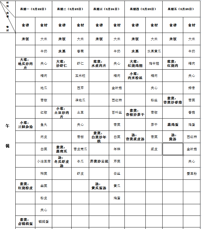 恒信彩2023上第16周营养菜单