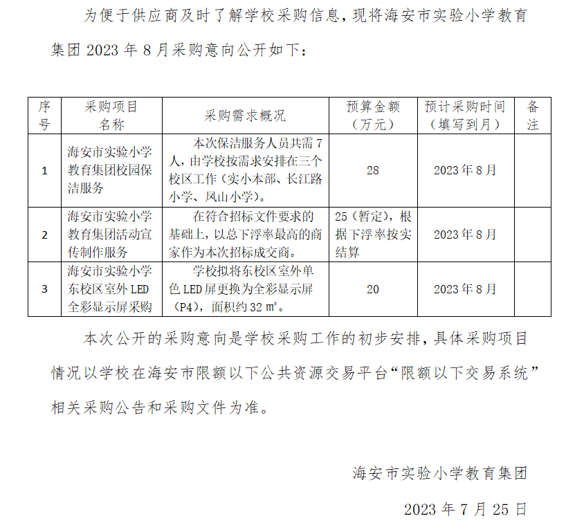 恒信彩教育集团2023年8月采购意向