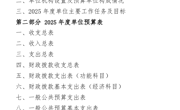 恒信彩2025年度单位预算公开、海安市凤山小学2025年度单位预算公开